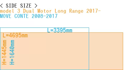 #model 3 Dual Motor Long Range 2017- + MOVE CONTE 2008-2017
